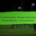 4-1-3-2 Formazione: Utilizzo della larghezza, Controllo dello spazio, Posizionamento dei giocatori
