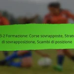 4-1-3-2 Formazione: Movimenti offensivi, Responsabilità difensive, Rotazioni dei giocatori