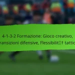 Analisi tattica: Debolezze dell’avversario, Modifiche al piano di gioco, Adattabilità della formazione