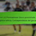 Analisi tattica: sinergia tra i giocatori, dinamiche di squadra, modelli di comunicazione