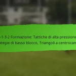 Analisi tattica: Posizionamento dei giocatori, Schemi di movimento, Disciplina tattica