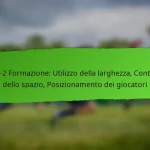 4-1-3-2 Formazione: Attivatori del pressing, Forma difensiva, Contro-pressing