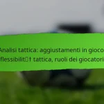 4-1-3-2 Formazione: Schemi offensivi, Assetti difensivi, Tattiche di transizione
