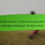 Analisi Tattica: Punti di forza della formazione, Debolezze, Evoluzione tattica