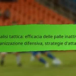 4-1-3-2 Formazione: Dominanza a centrocampo, Supporto agli attaccanti, Copertura difensiva