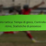 4-1-3-2 Formazione: Tattiche di alta pressione, Strategie di basso blocco, Triangoli a centrocampo