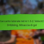 4-1-3-2 Formazione: Sovraccarichi offensivi, Compattezza difensiva, Sinergia tra i giocatori