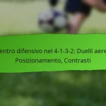 Centrocampista difensivo nel 4-1-3-2: Recupero palla, Protezione della difesa, Consapevolezza tattica