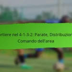 Analisi tattica: Confronti tra giocatori, Battaglie individuali, Risultati tattici