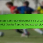 4-1-3-2 Formazione: organizzazione delle palle inattive, gestione della linea difensiva, controllo del centrocampo