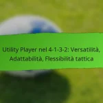 4-1-3-2 Formazione: Schemi offensivi, Assetti difensivi, Tattiche di transizione